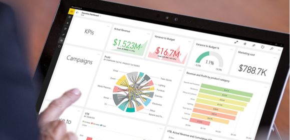 ferramenta intuitiva utilize as ferramentas intuitivas do power bi